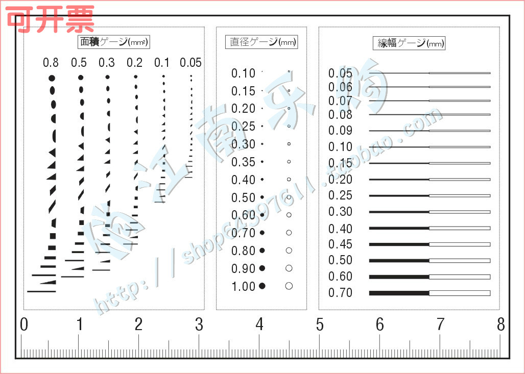 Bam card size gauge point gauge line gauge fillin ruler black spot size stain contrast card scratch point wire gauge