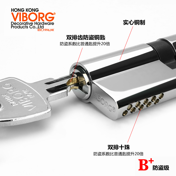 Hong Kong Yubao double row tooth double anti-theft insert lock core Door lock core Room door lock accessories All copper positive standard lock core