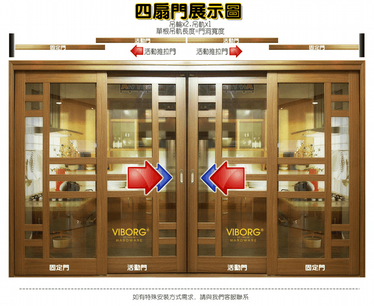 Четыре дверной карты анимации .gif