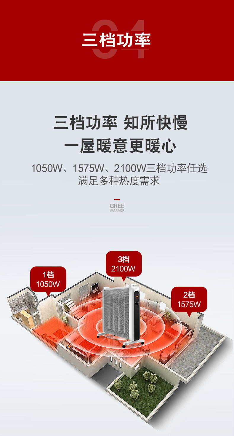 格力 新型硅晶电热膜静音取暖器 6秒快速升温 2100W 图10