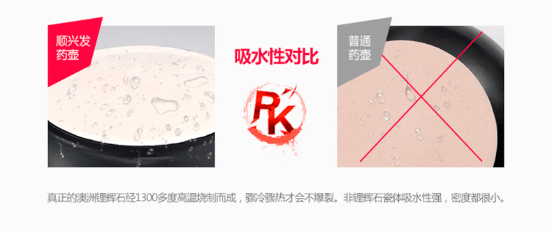 gif水珠