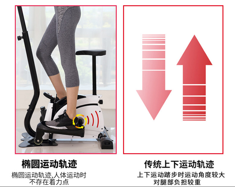 越步 踏板慢跑椭圆机 不伤膝盖 20分钟=慢跑1小时 图17