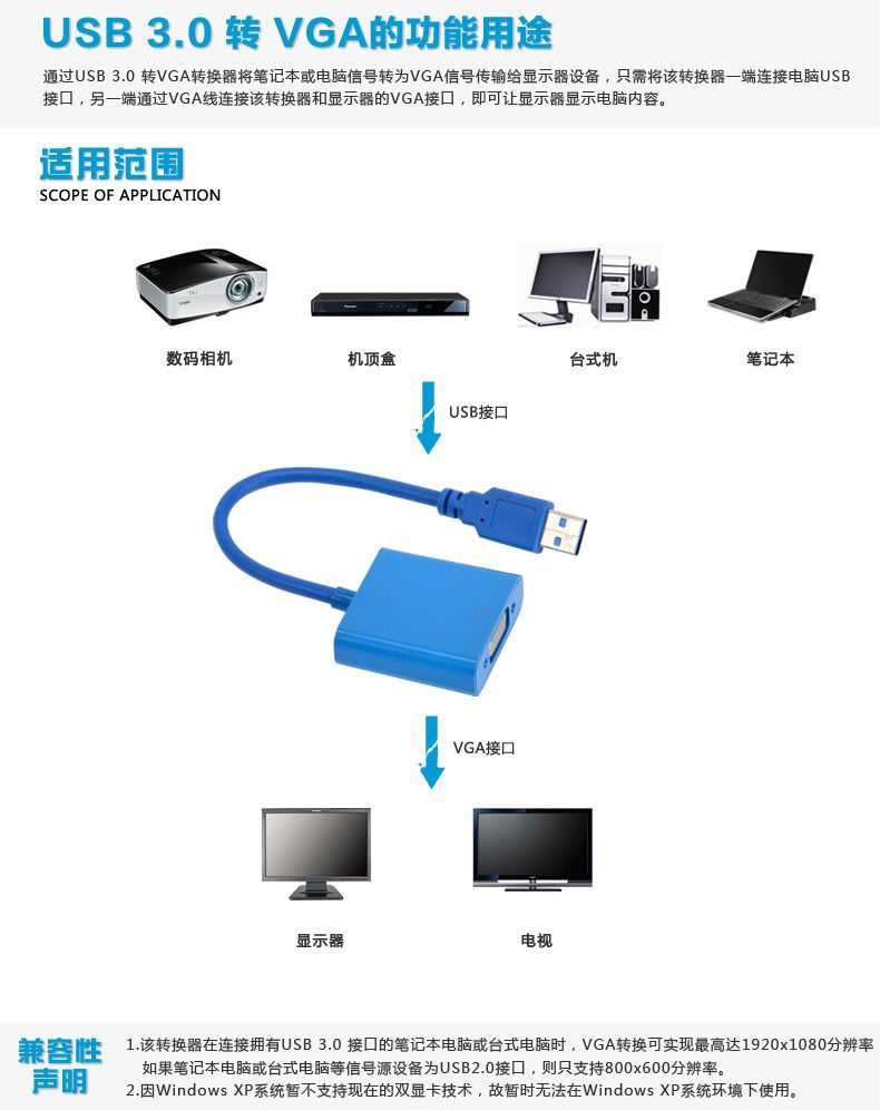 Hub USB - Ref 365914 Image 6