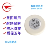 工创 Патрулировать больше патрулирования больше электронного патрульного электронного патрульного патруля Patrol больше машинного патрульного инспекционного инспекционного инспекционного инспекционного устройства Патрулирование Инструмент