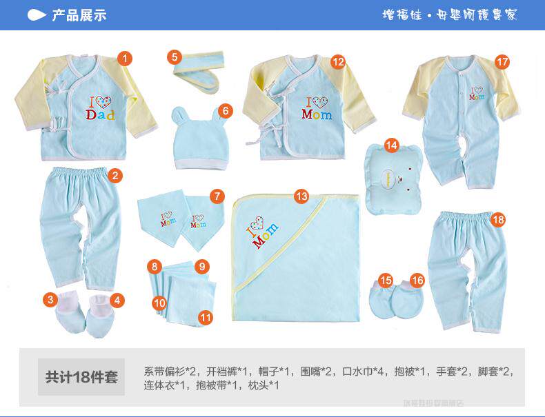 Coffret cadeau pour bébé - Vêtements + Accessoires - Ref 1977693 Image 16