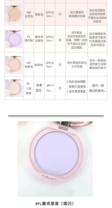 Nhật Bản CANMAKE Chopping Jingtian Marshmallow Powder Delicate Makeup Control Oil Matte Honey Powder MO / SA phấn rôm shiseido