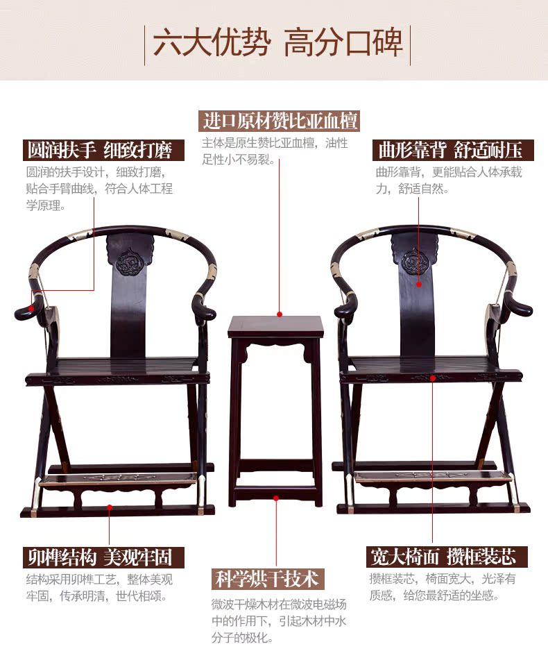 Пять точек продажи компьютера. JPG