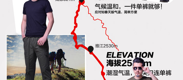 Tenue de travail en coton - Ref 1911611 Image 12