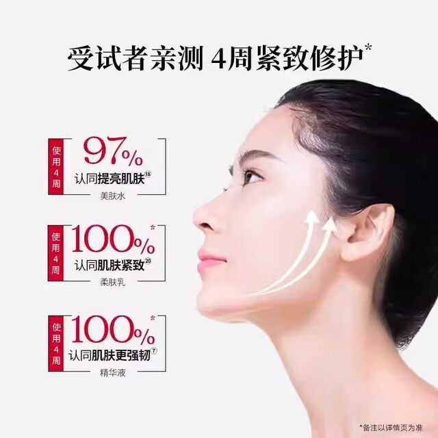 Pechoin Water Emulsion Set Ganoderma Four-Piece Set Hydrating, Moisturizing, Anti-Wrinkle, Firming, Lightening Lines, Autumn and Winter Christmas Gift Box