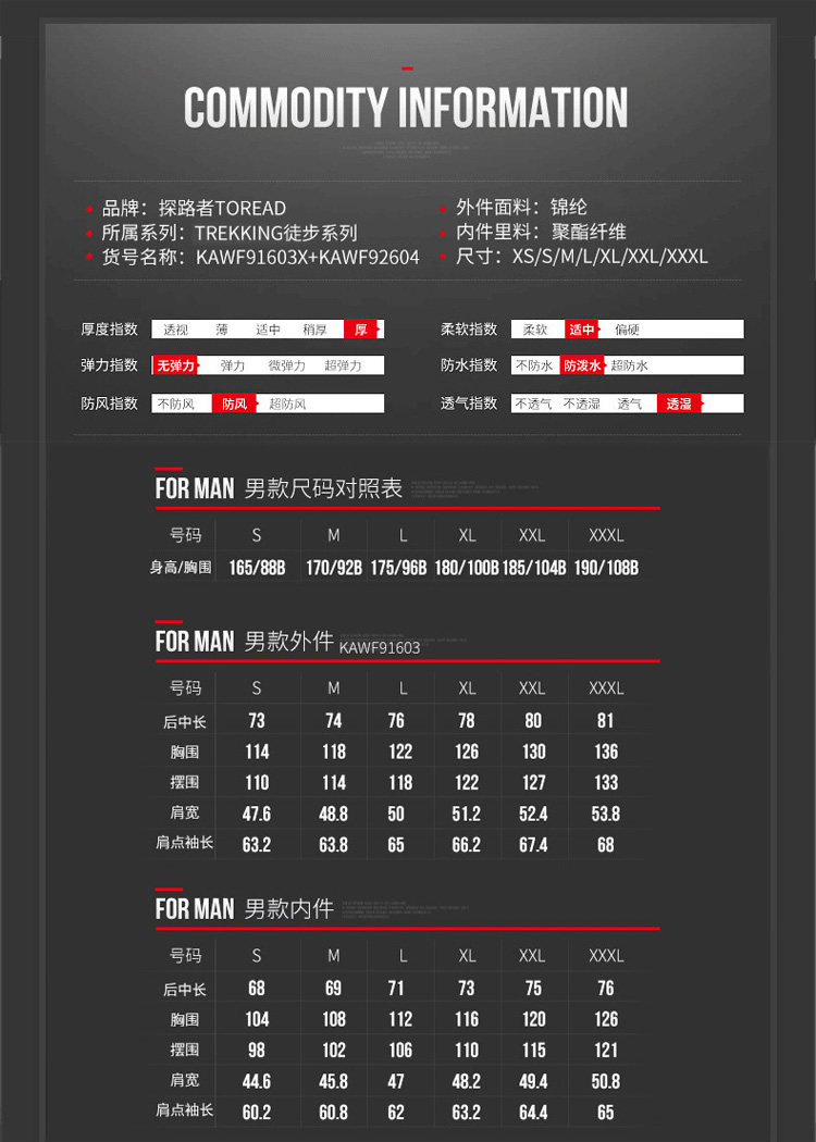探路者 徒步系列 男女款防风防水 三合一冲锋衣 全5分好评 图11