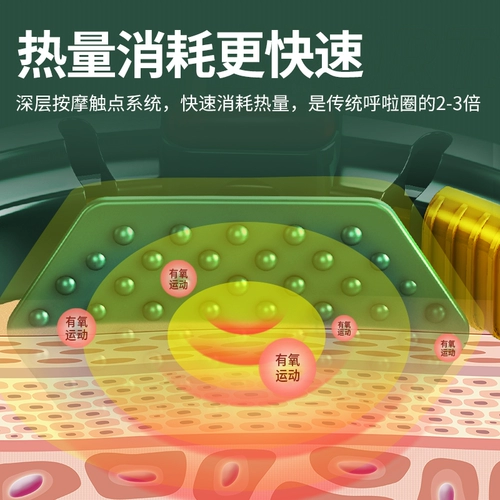 Smart Hulai Circle Douyin, тот же самый артефакт похудения, а также живот, талия, тонкая талия, тонкая талия и истончающаяся девушка