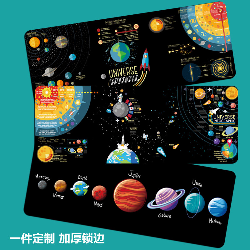 Solar System Cosmic Planet Space Personality Creative Simple Office Desktop Oversized Computer Keyboard Mouse Pad Table Mat