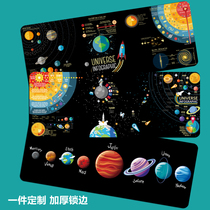 Solar system universe planet space personality creative minimalist office desktop oversized computer keyboard mouse pad table pad