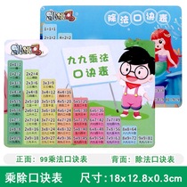 Multiplication formula table Primary school mathematics teaching aids 99 multiplication formula table Initials vowels Pinyin alphabet cards