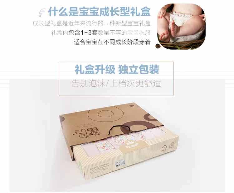 Coffret cadeau pour nouveau-né - Vêtements + Accessoires - Ref 1974862 Image 8