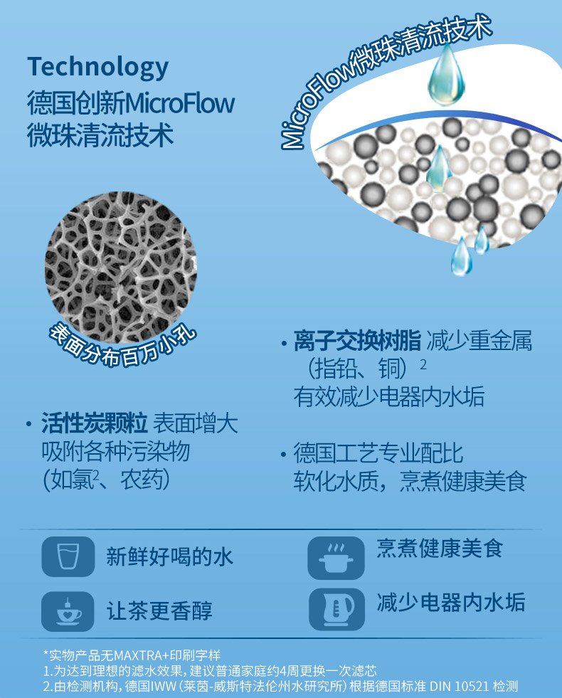 碧然德 海洋系列 净水壶 3.5L+6个原装滤芯 图8