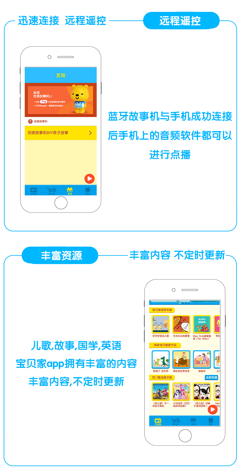 Youbi cha mẹ và con gấu bốn thế hệ máy giáo dục sớm tốt hơn em bé Máy câu chuyện Bluetooth Đồ chơi thông minh cho trẻ em 0-3 tuổi 6 tuổi robot thông minh