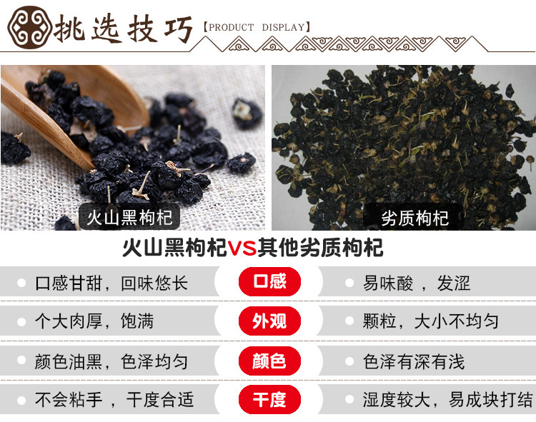 Black Wolfberry-Details 2_15.jpg