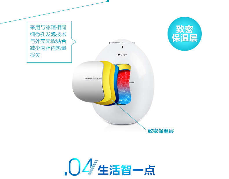 bình nóng lạnh ferroli 20l Haier / Haier ES6.6U (W) 6,6 lít bếp nhỏ Po máy nước nóng điện gia nhiệt lưu trữ nước tốc độ nước máy nước nóng mặt trời