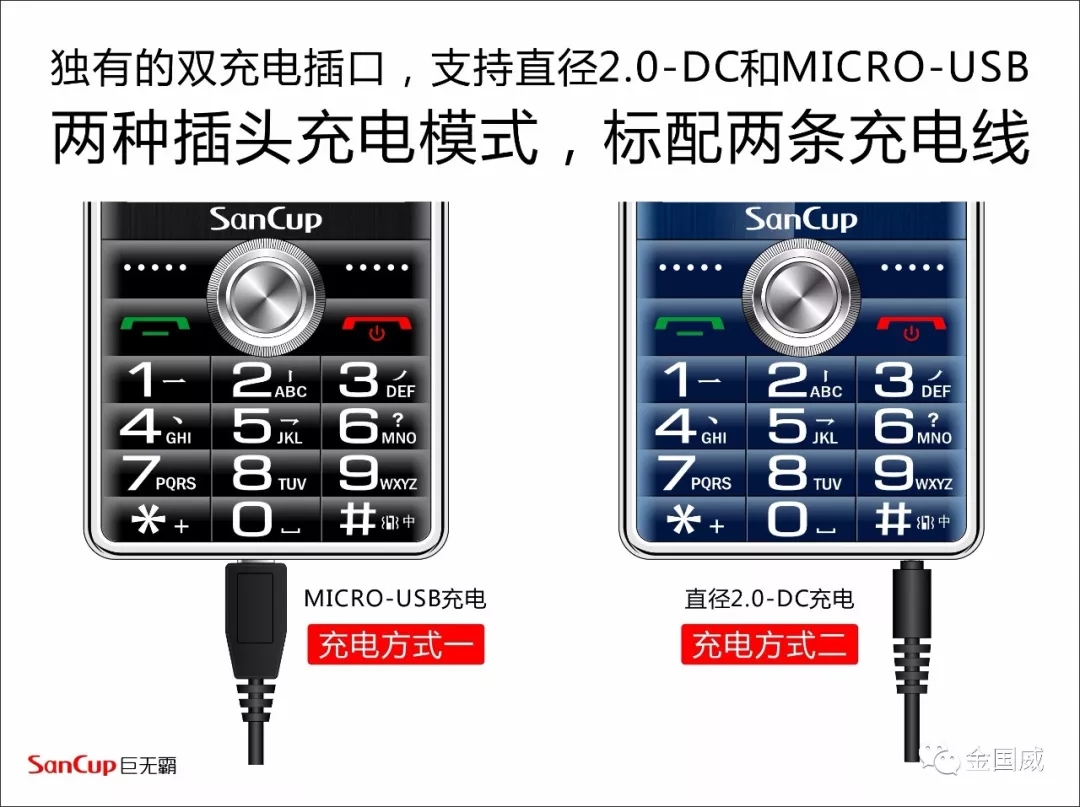 Jin Guowei H9000 Big Mac sạc đôi với bao da một nút để mở khóa 3.0 màn hình lớn viết tay ông già điện thoại di động