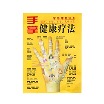 Hand meridian acupoint map