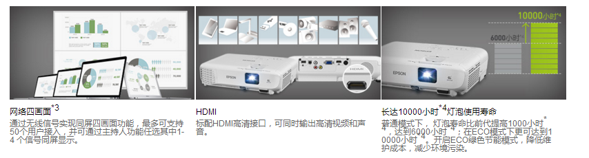 Epson Epson CB-X05 Home HD Văn phòng Giáo dục Kinh doanh Hội nghị Máy chiếu WiFi không dây