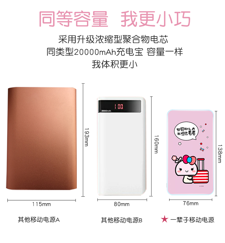 Siêu mỏng sạc di động kho báu 20.000 mA m dễ thương phim hoạt hình siêu đáng yêu Mini nhỏ gọn điện thoại di động giữa nam giới và phụ nữ vội vã Meizu Apple Samsung điện thoại di động nhanh phí ngân hàng điện phổ biến sáng tạo - Ngân hàng điện thoại di động sạc dự phòng umetravel 20000