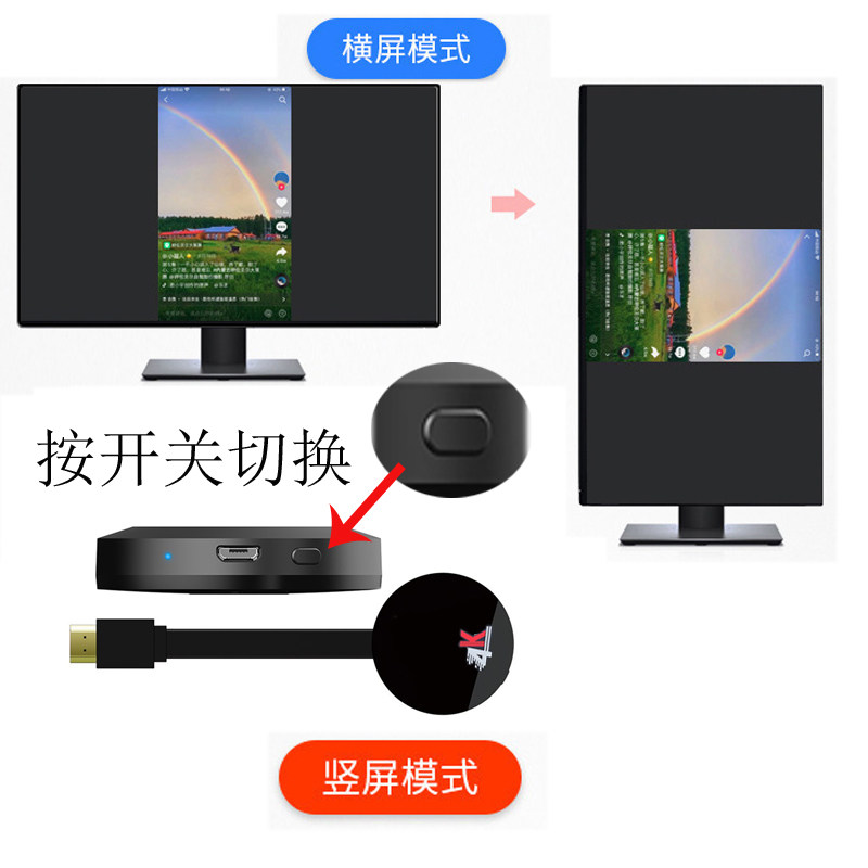 Wireless Screen Mirroring Device, Dual-Band, Low-Latency, Connects Mobile Phones to Tv, Wireless Screen Mirroring Device, Ultra-High-Definition Display