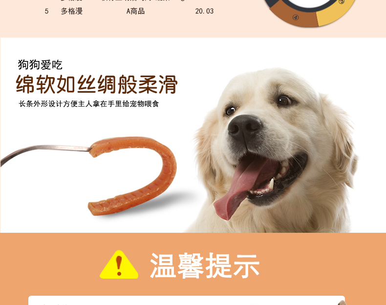 PET INN Nhật Bản DoggyMan Dòng gà nhiều lưới 胗 rau cắt dải mol đồ ăn nhẹ cho chó - Đồ ăn vặt cho chó thức ăn hạt mềm zenith cho chó