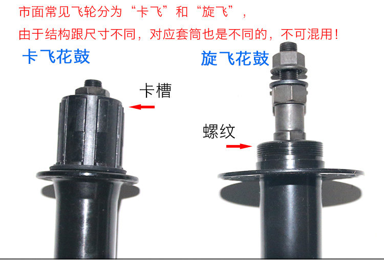 Outils pour vélo - Ref 2280977 Image 11