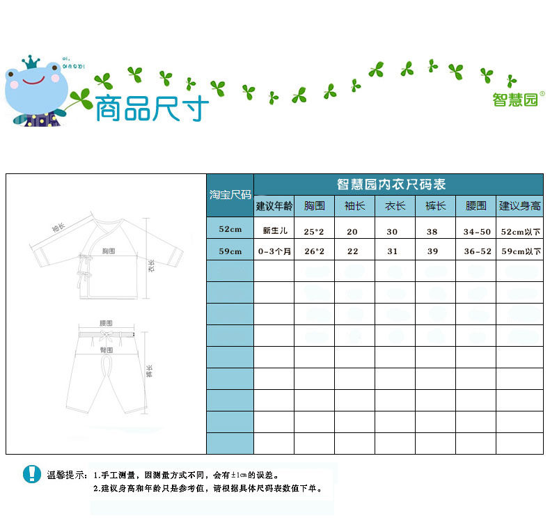 Coffret cadeau pour bébé - Vêtements + Accessoires - Ref 1962442 Image 24