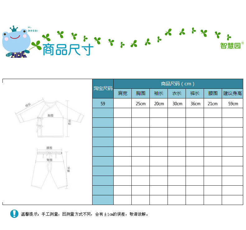 Coffret cadeau pour bébé - Vêtements + Accessoires - Ref 1962442 Image 20