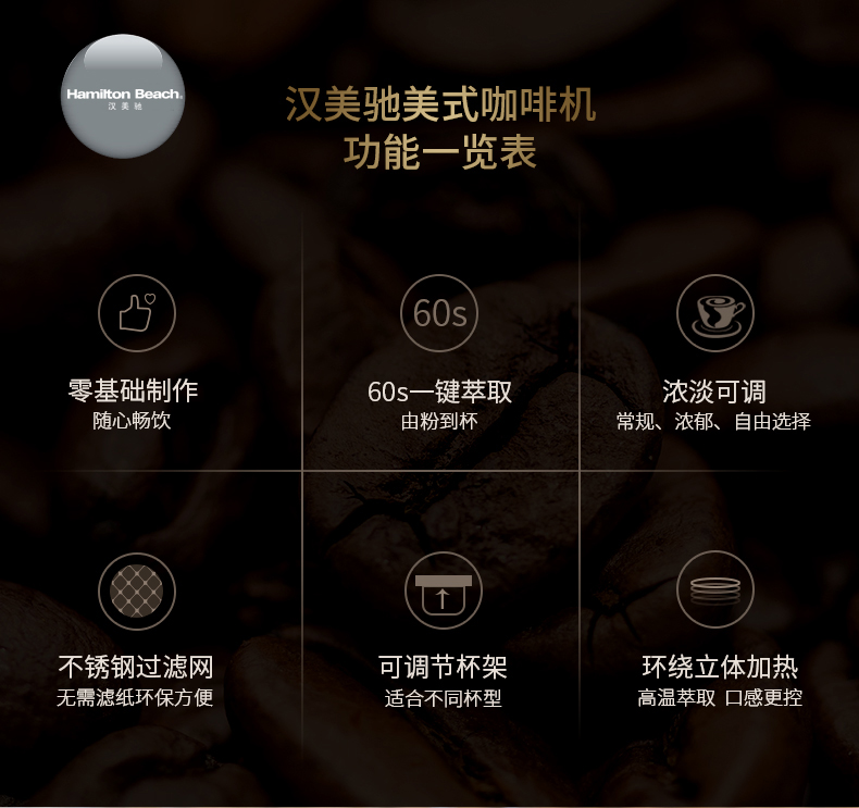汉美驰 49981-CN 全自动咖啡机 图3