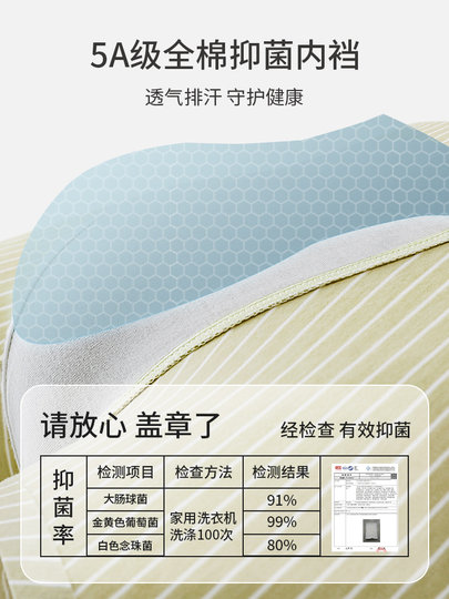 Catman men's underwear boys' pure cotton 100% cotton crotch boxer shorts breathable boxer shorts men's autumn and winter