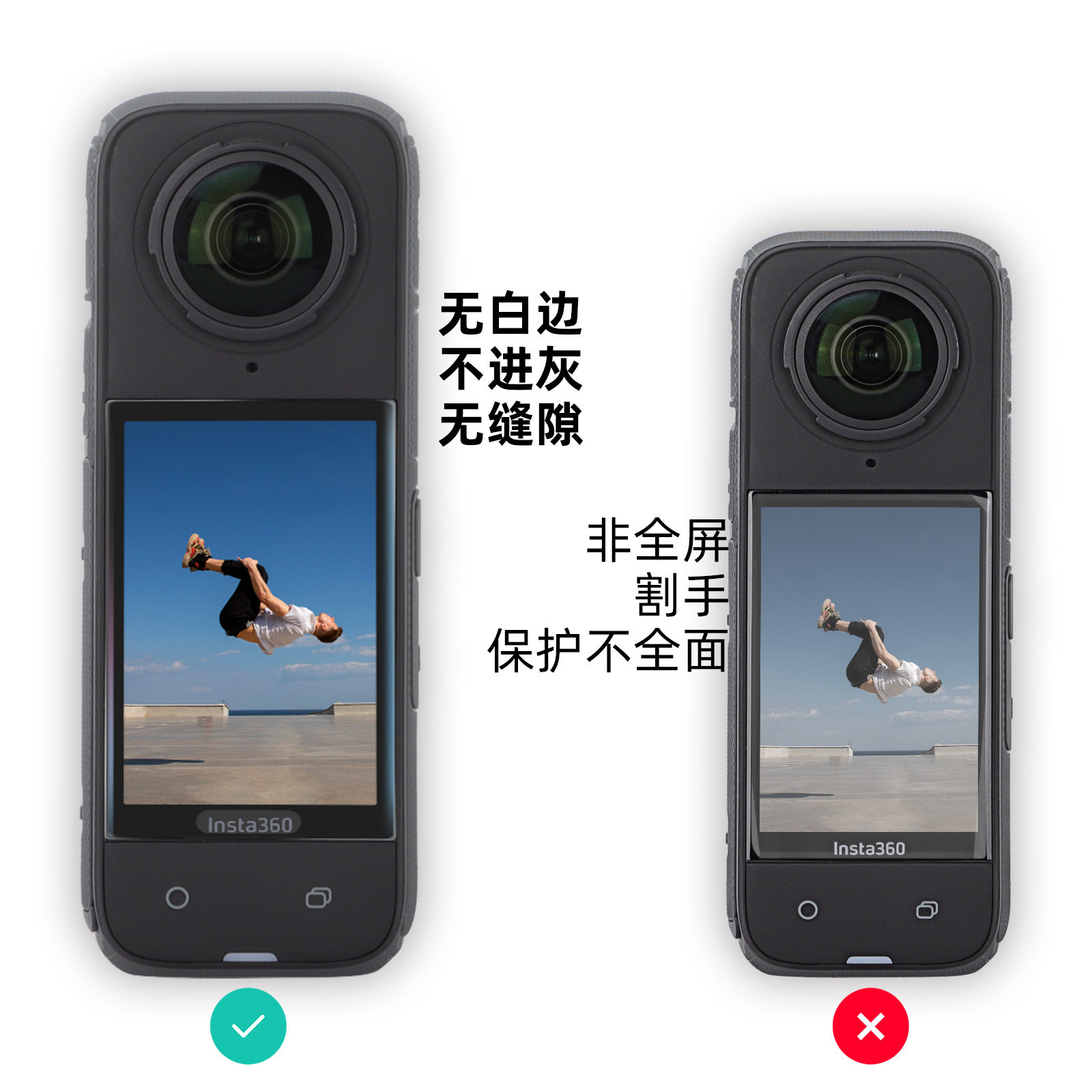 Sunnylife Insta360 X5/4 Curved Tempered Film High-Definition Explosion-Proof Anti-Drop Scratch-Resistant Protective Film