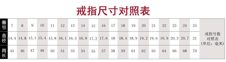 Bague mixte en Argenterie - Ref 3086883 Image 26