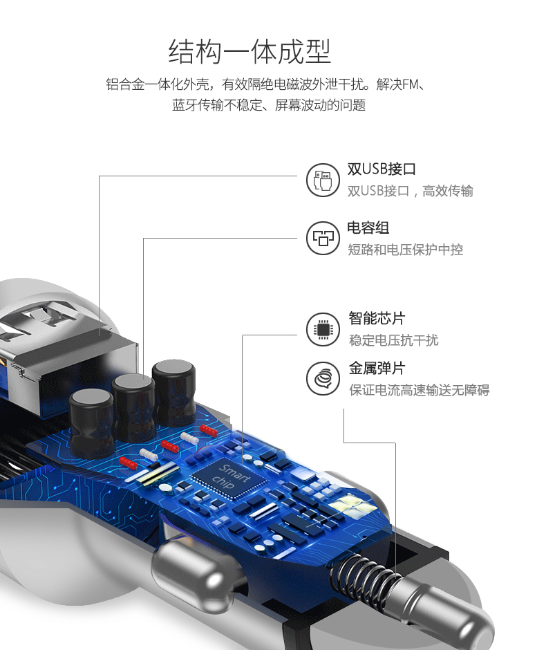 Newman HC16 sạc sạc xe hơi xe ô tô bật lửa một cho hai với usb xe nhanh phí điện thoại tính năng - Phụ kiện điện thoại trong ô tô kẹp điện thoại oto