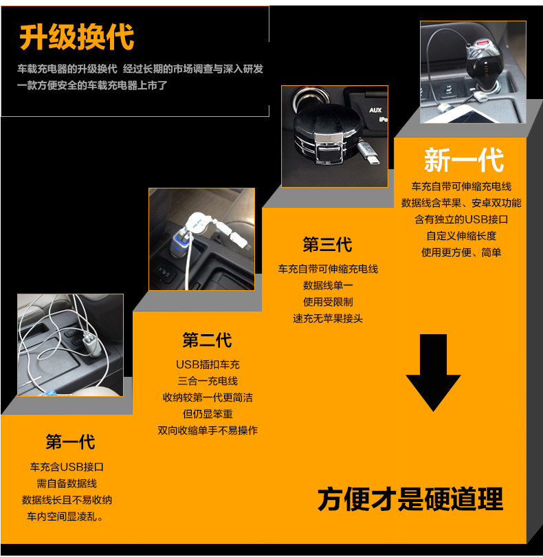 chargeur 2.1A, 2A - Ref 1300239 Image 7