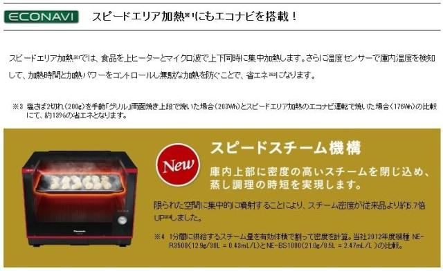 5cgo 權宇 日本直送到府panasonic Ne Bs1200 松下蒸氣水波爐30l 白色另有紅色含稅 Yahoo奇摩拍賣