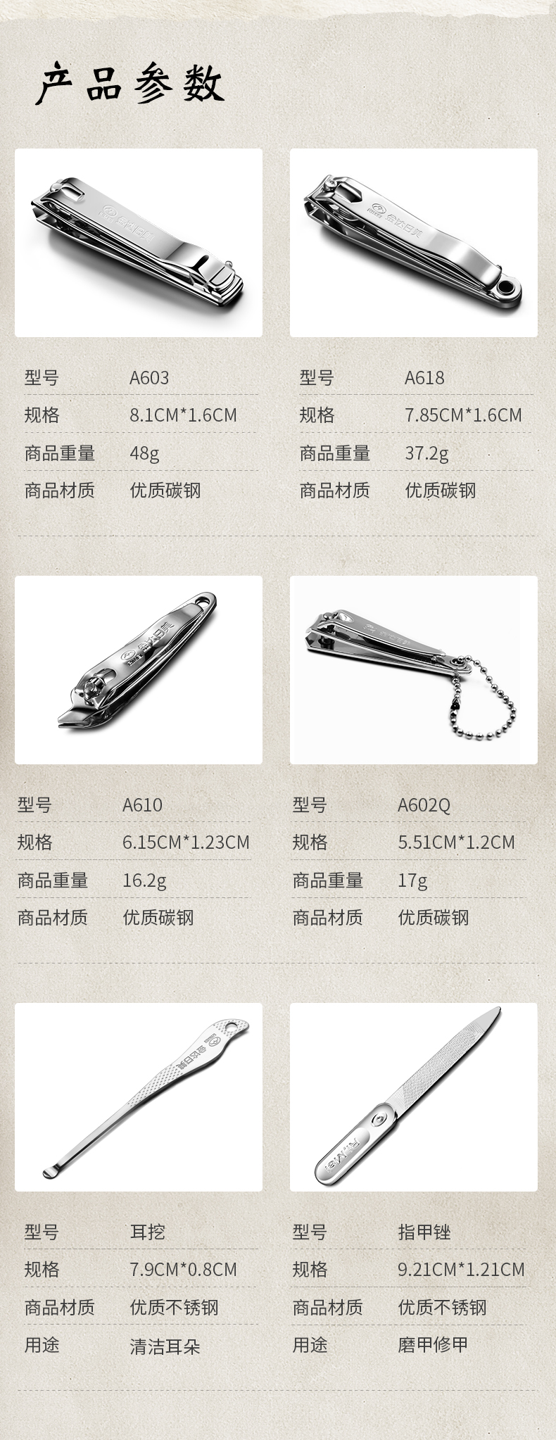 23年老品牌 金达日美 平口指甲钳 图2