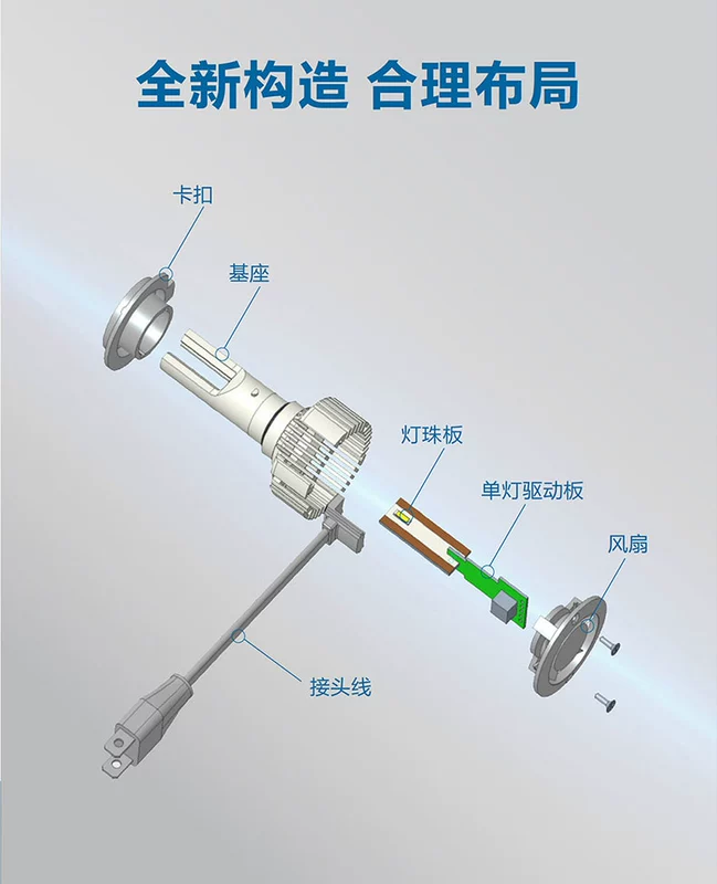 led ô tô Đèn pha ô tô Philips LED chùm sáng thấp phù hợp với đèn LED Xuanyi Qida Qijun Teana Qashqai mới của Nissan đèn ôtô đèn led gầm ô tô