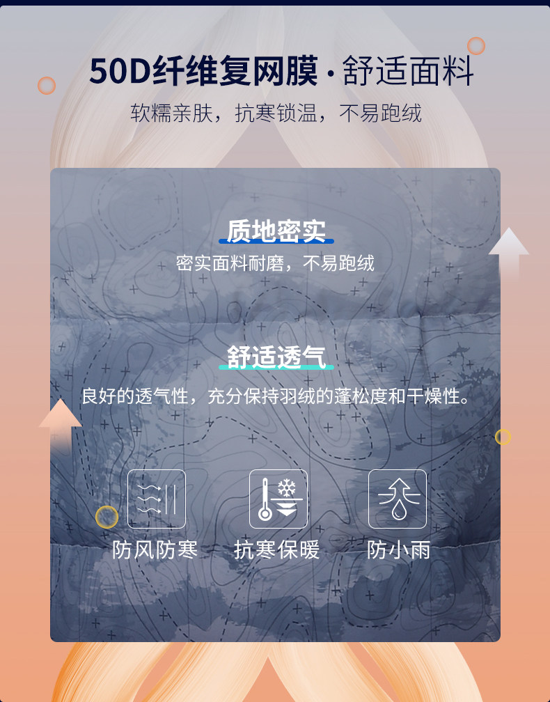 反季好价 雅鹿 男女同款 长款过膝渐变羽绒服 图4
