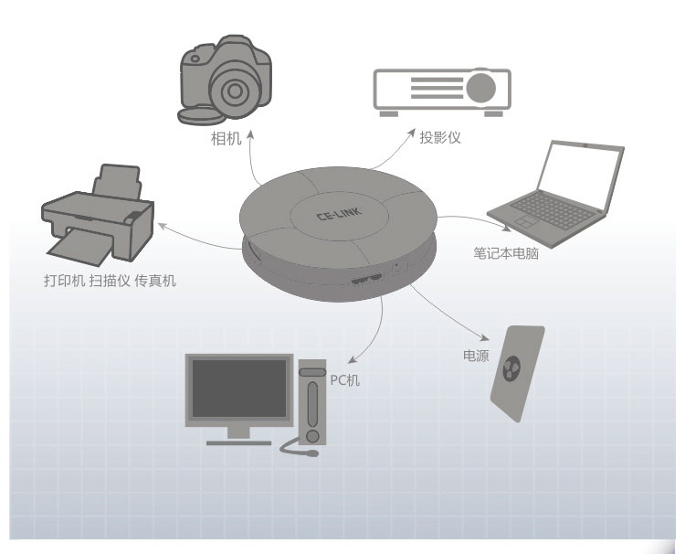 Hub USB - Ref 369997 Image 8