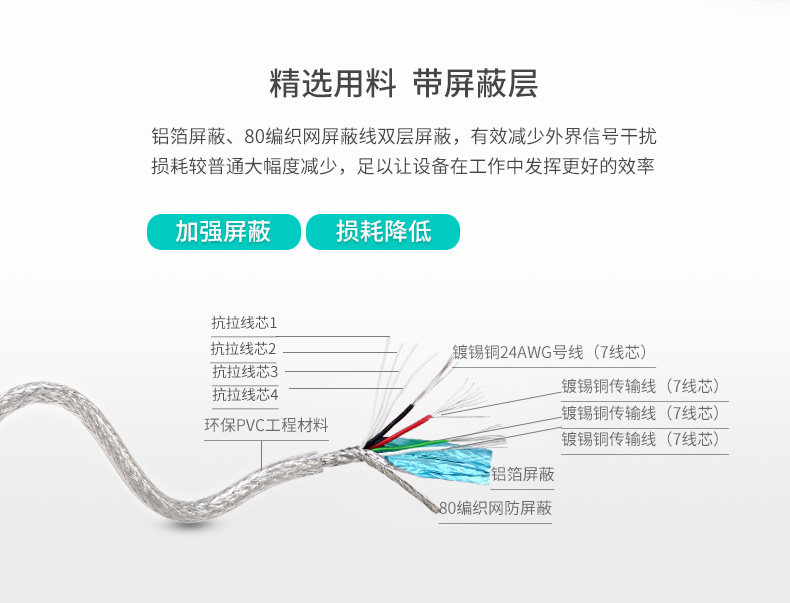 Hub USB - Ref 365195 Image 18