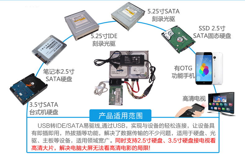 Hub USB - Ref 370628 Image 19
