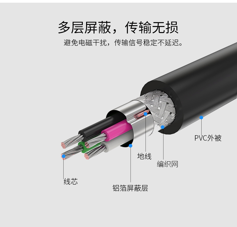 CE-LINK usb nhôm cáp mở rộng trên bàn phím máy tính để bàn phụ huynh và chuột U đĩa usb mở rộng giao diện dây 0.5m1 1.5m3 m 2,0 m cáp phẳng kết nối các dòng giao diện điện thoại di động - USB Aaccessories cáp sạc usb