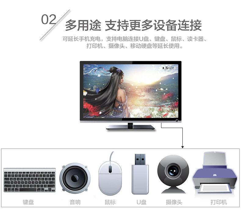 Prolongateur USB - Ref 436166 Image 8