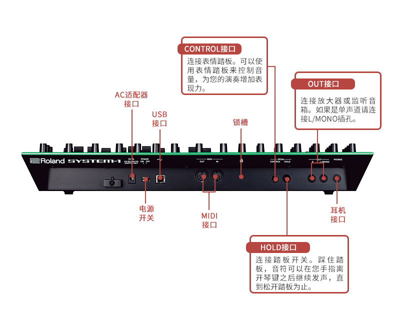 Bộ tổng hợp tương tự Roland Roland System-1 25 phím tổng hợp xách tay HỆ THỐNG - Bộ tổng hợp điện tử piano điện yamaha