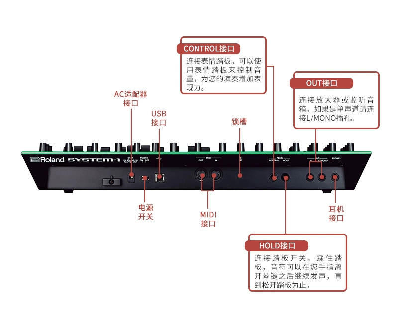 Bộ tổng hợp tương tự Roland Roland System-1 25 phím tổng hợp xách tay HỆ THỐNG - Bộ tổng hợp điện tử