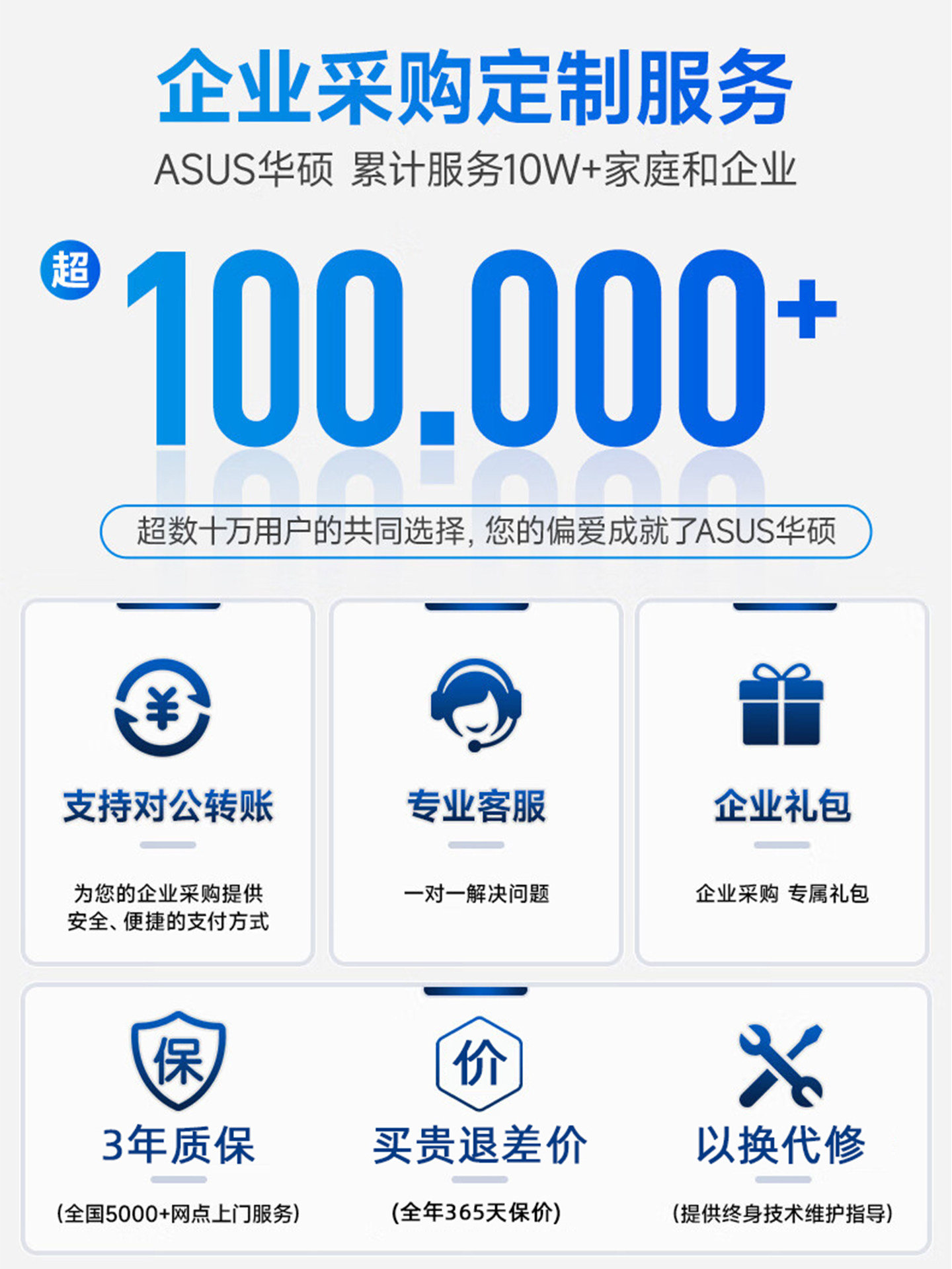 [Asus Co-Branded Office] 2026 Computer Host for Commercial Office Use, Core I5/I7 Dedicated High-End Gaming Desktop, Complete Desktop All-In-One Computer with National Warranty